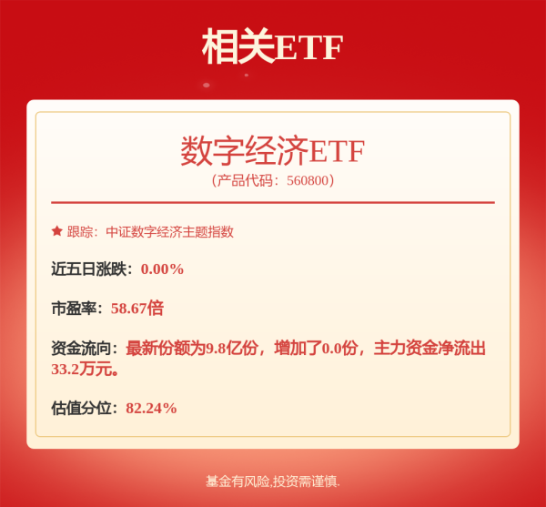 华瑞优配 格林碳中和主题混合A,格林碳中和主题混合C: 格林碳中和主题混合型证券投资基金招募说明书(更新)2025年第1号