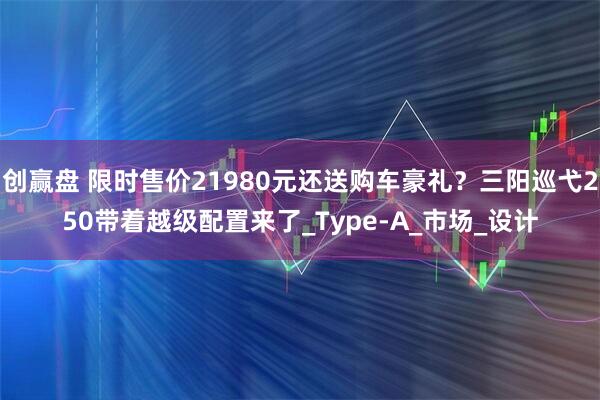 创赢盘 限时售价21980元还送购车豪礼？三阳巡弋250带着越级配置来了_Type-A_市场_设计